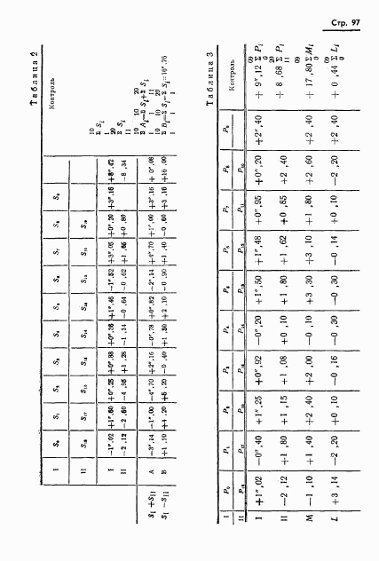 ГОСТ 13424-68, страница 98