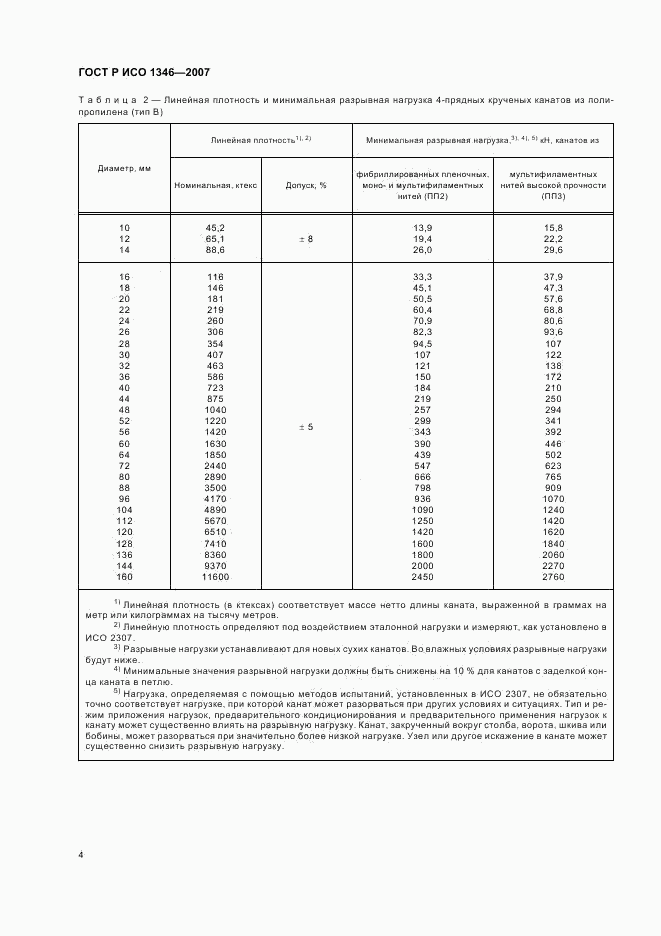 ГОСТ Р ИСО 1346-2007, страница 7