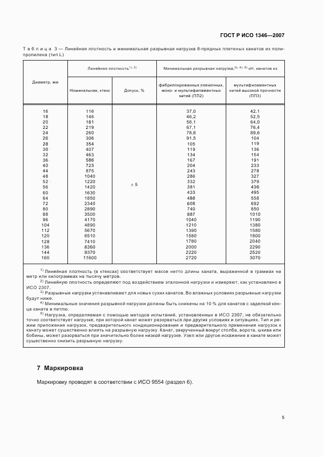 ГОСТ Р ИСО 1346-2007, страница 8