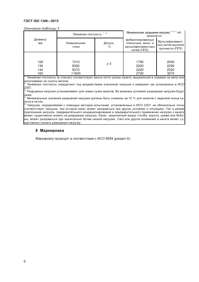 ГОСТ ISO 1346-2013, страница 10