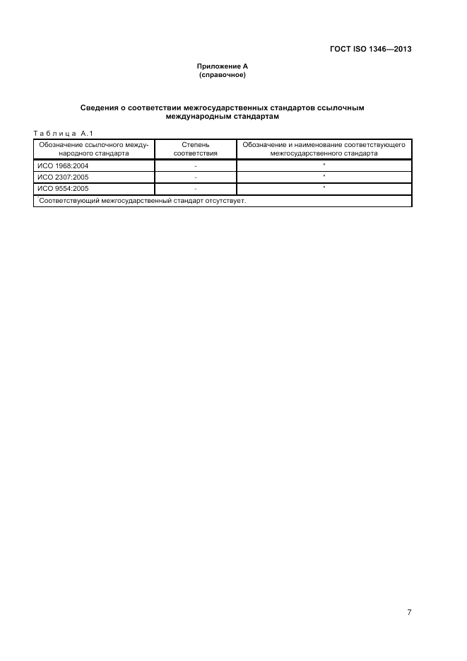 ГОСТ ISO 1346-2013, страница 11