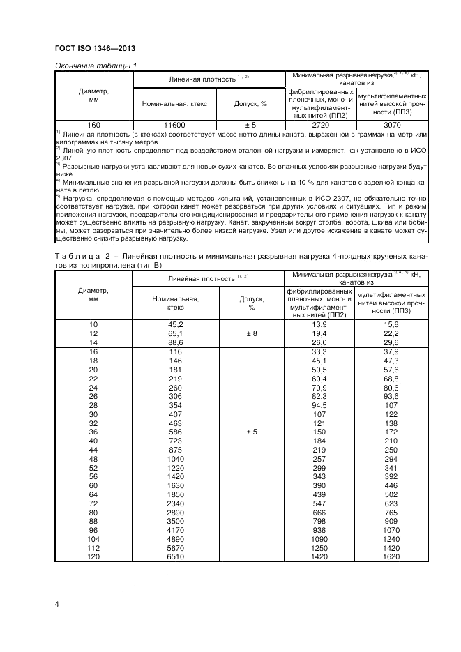ГОСТ ISO 1346-2013, страница 8