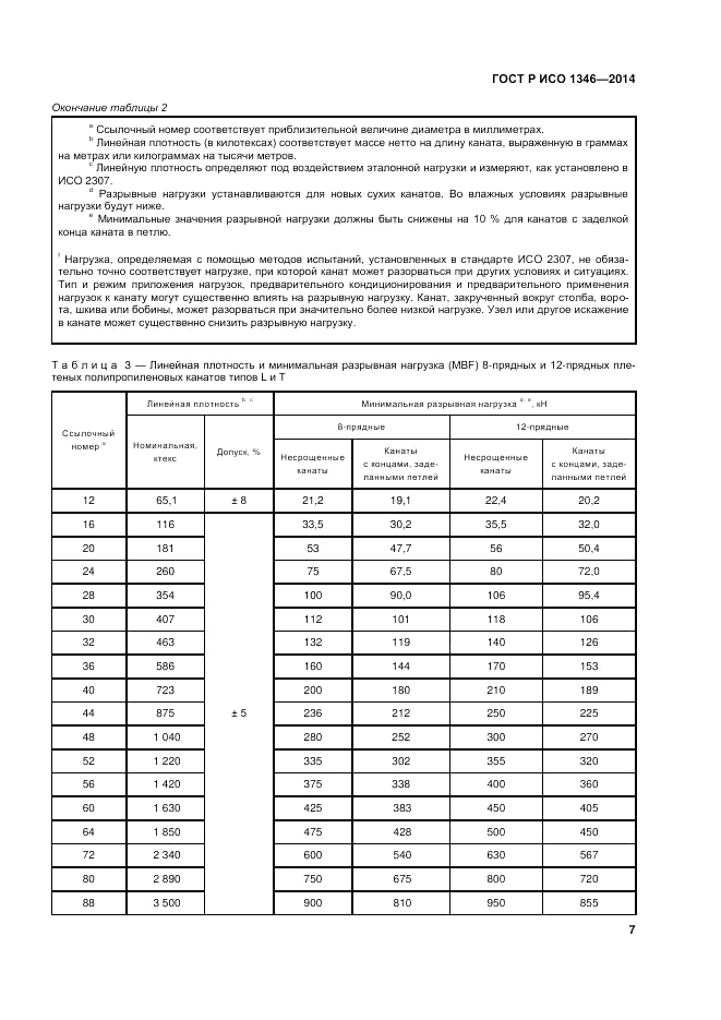 ГОСТ Р ИСО 1346-2014, страница 11