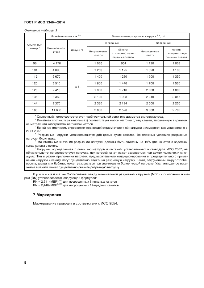 ГОСТ Р ИСО 1346-2014, страница 12