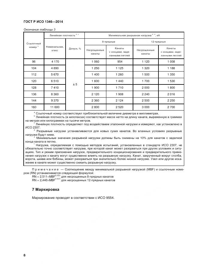 ГОСТ Р ИСО 1346-2014, страница 12
