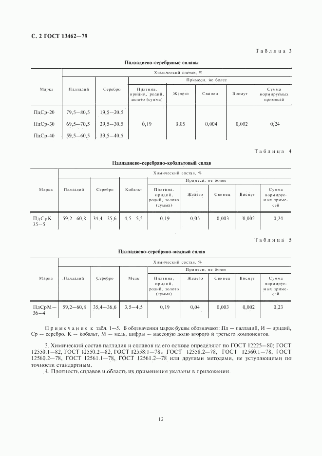 ГОСТ 13462-79, страница 2