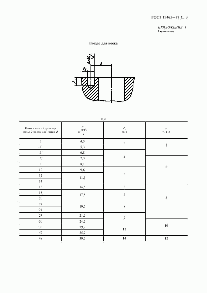 ГОСТ 13465-77, страница 4