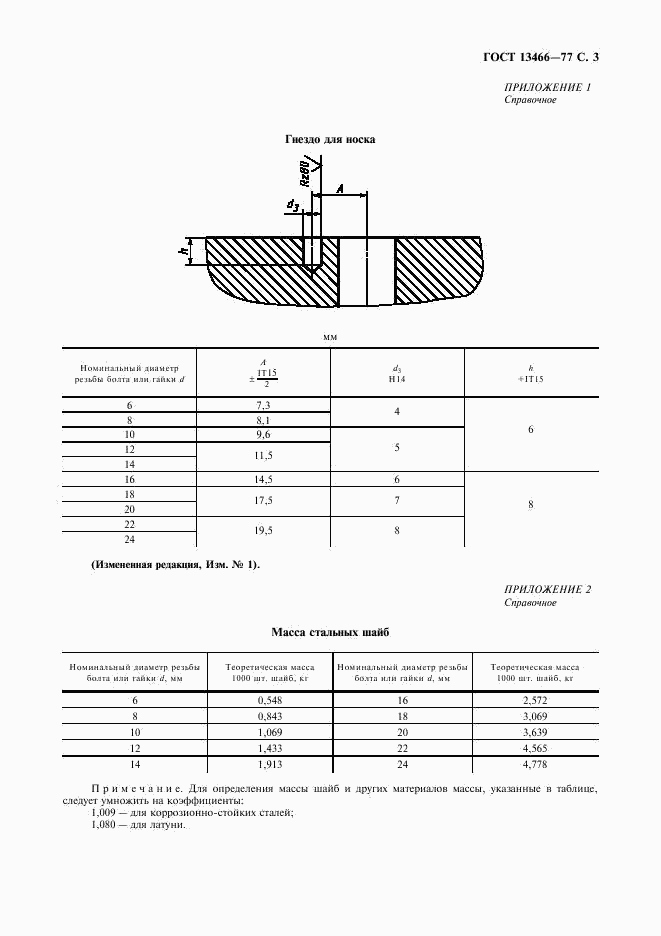 ГОСТ 13466-77, страница 4