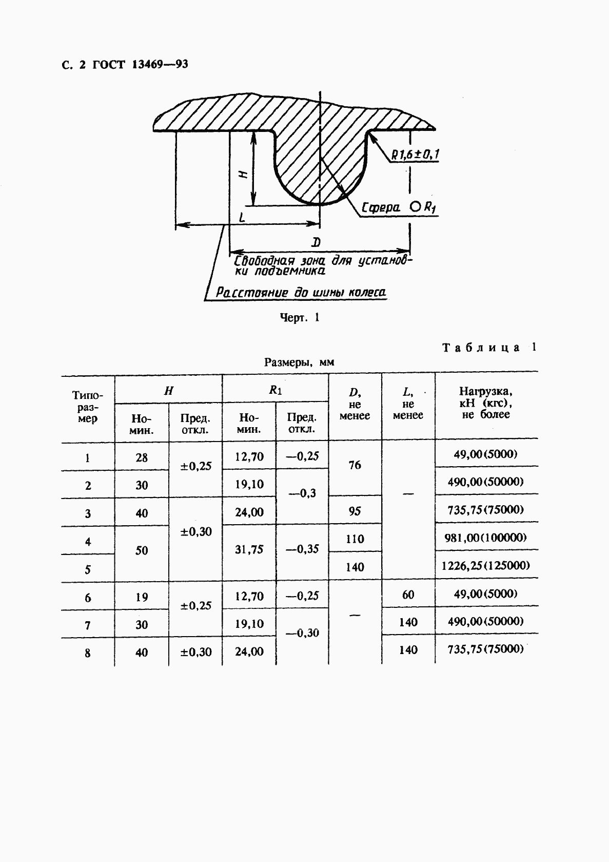 ГОСТ 13469-93, страница 4