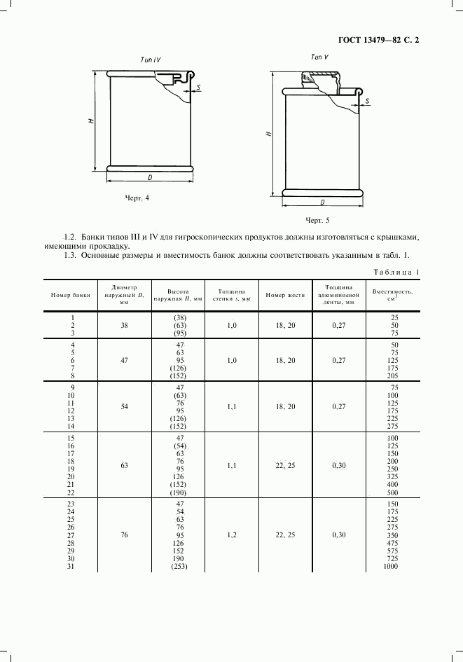 ГОСТ 13479-82, страница 3