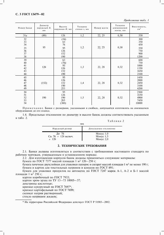 ГОСТ 13479-82, страница 4