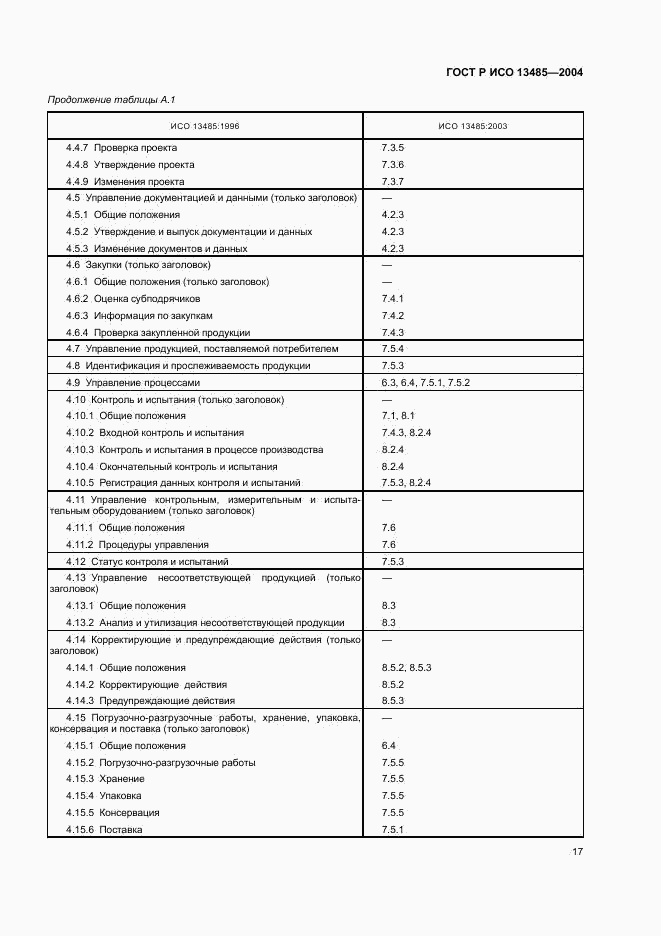 ГОСТ Р ИСО 13485-2004, страница 21