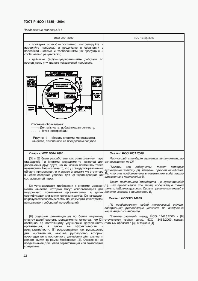 ГОСТ Р ИСО 13485-2004, страница 26