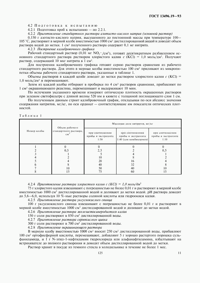 ГОСТ 13496.19-93, страница 13