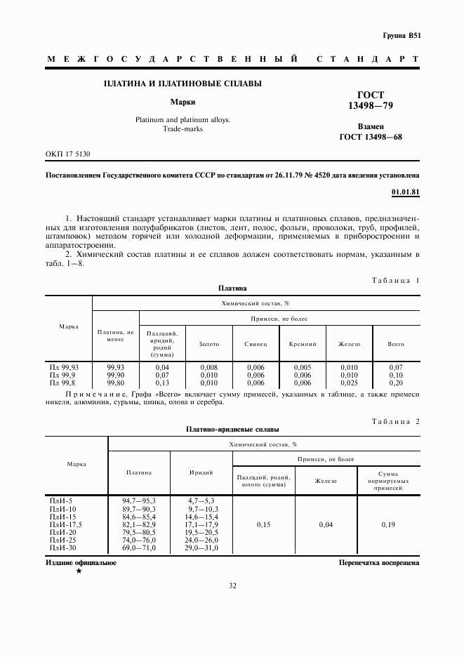 ГОСТ 13498-79, страница 1