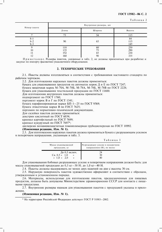 ГОСТ 13502-86, страница 3