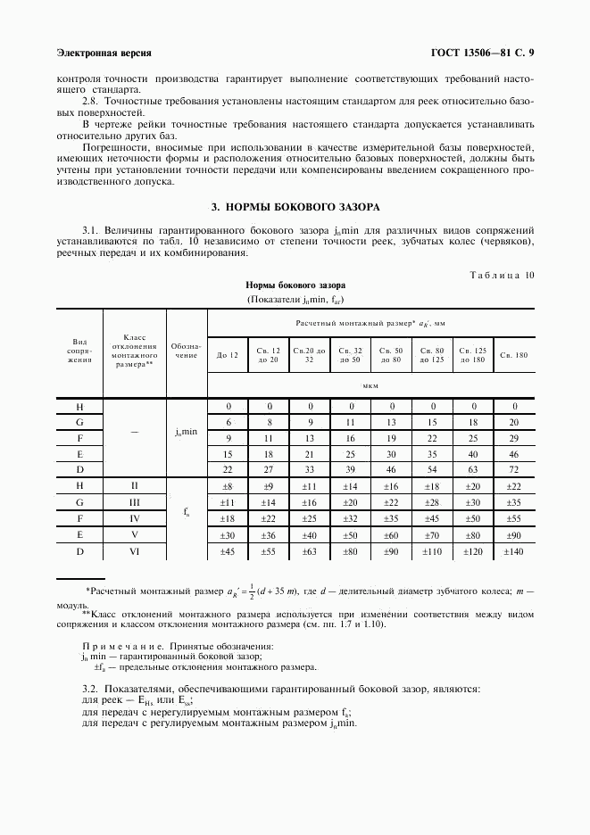 ГОСТ 13506-81, страница 10