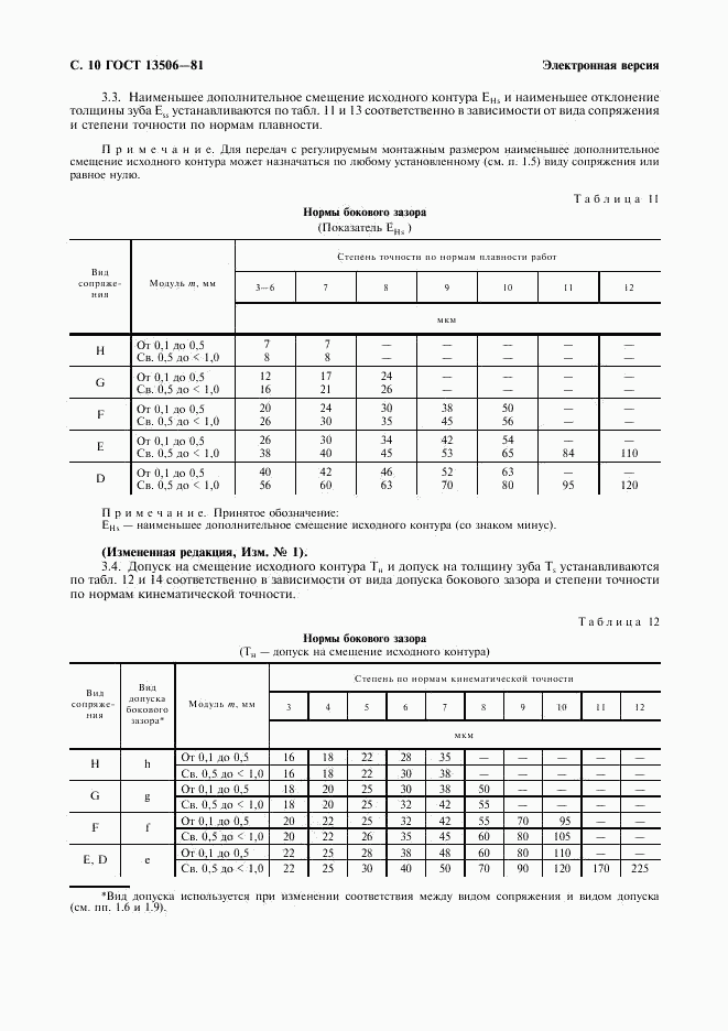 ГОСТ 13506-81, страница 11