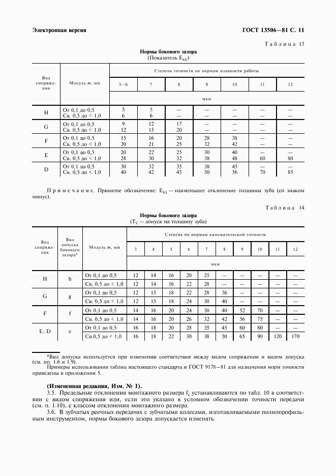 ГОСТ 13506-81, страница 12