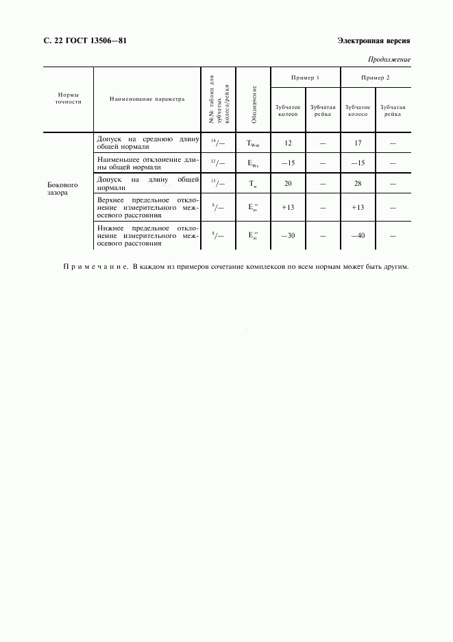 ГОСТ 13506-81, страница 23