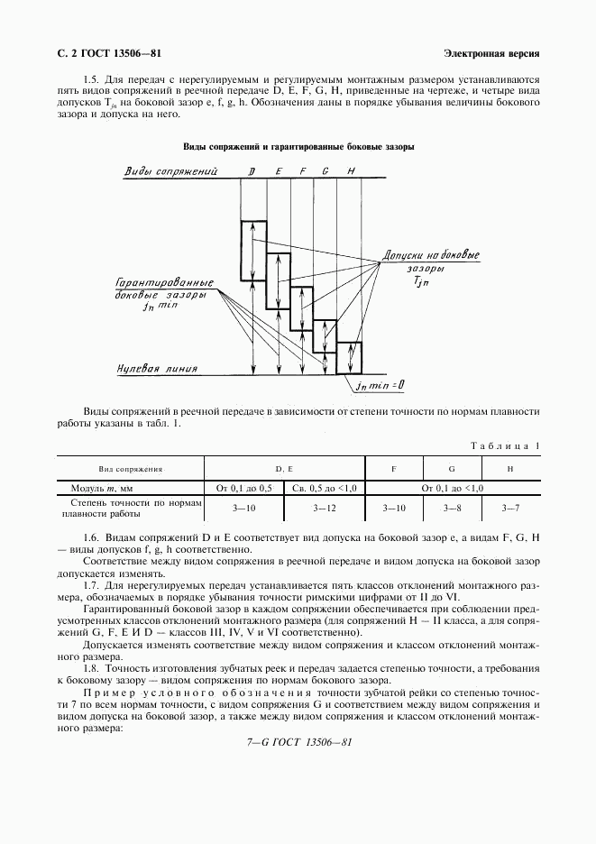 ГОСТ 13506-81, страница 3