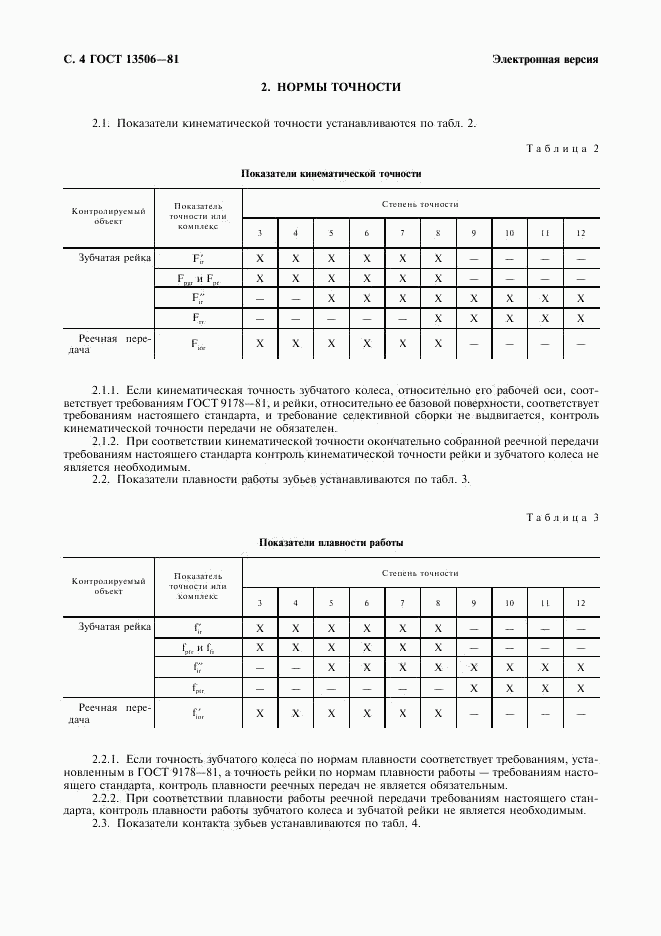 ГОСТ 13506-81, страница 5