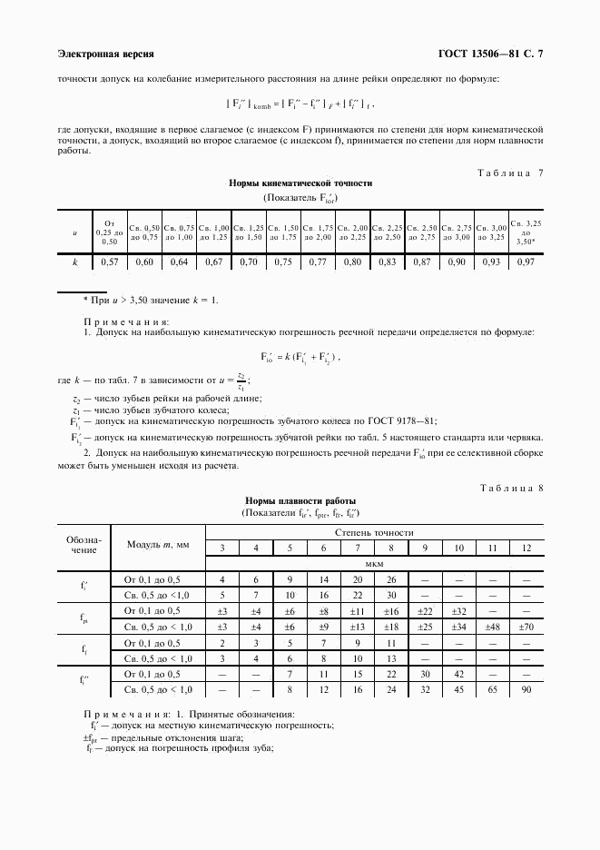 ГОСТ 13506-81, страница 8