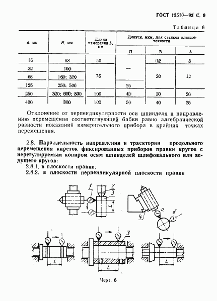 ГОСТ 13510-93, страница 11