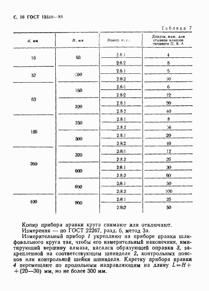 ГОСТ 13510-93, страница 12