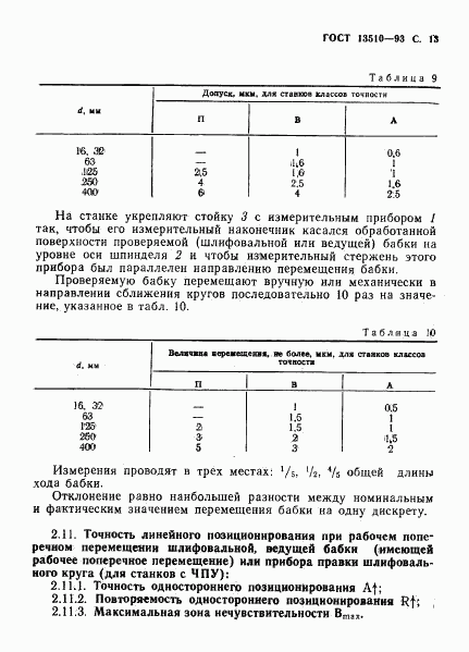 ГОСТ 13510-93, страница 15