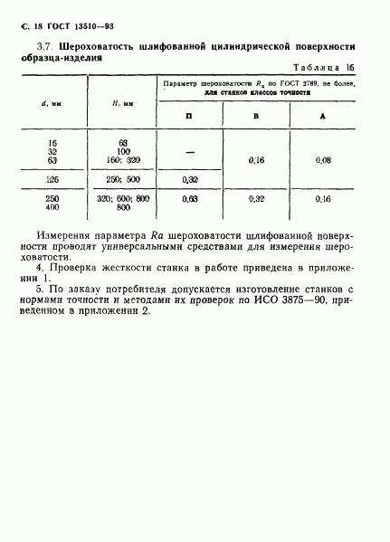 ГОСТ 13510-93, страница 20