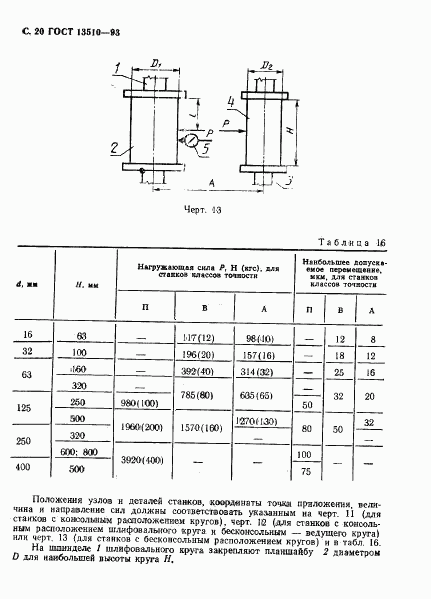 ГОСТ 13510-93, страница 22