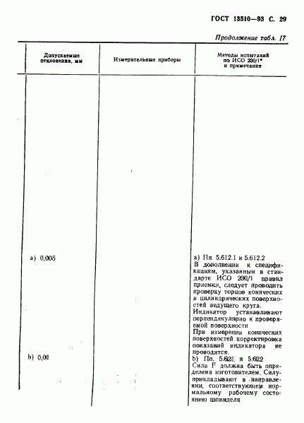 ГОСТ 13510-93, страница 31