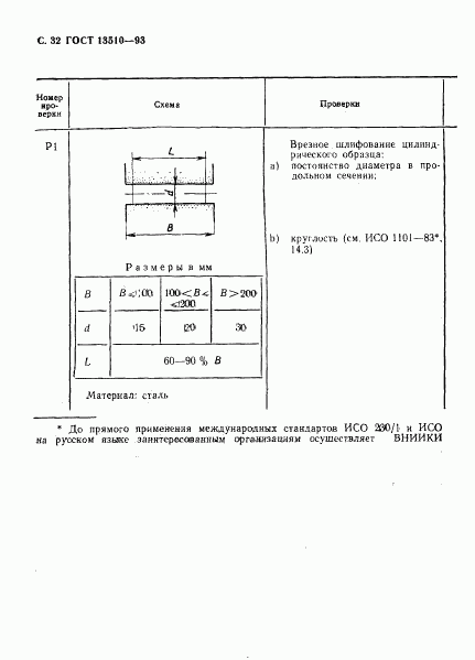 ГОСТ 13510-93, страница 34