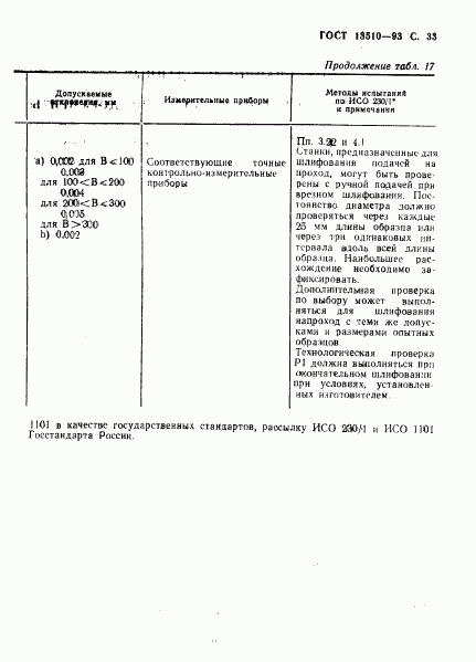 ГОСТ 13510-93, страница 35