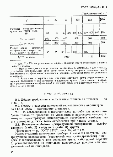 ГОСТ 13510-93, страница 5