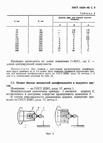 ГОСТ 13510-93, страница 7