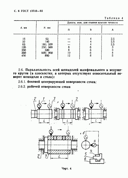 ГОСТ 13510-93, страница 8