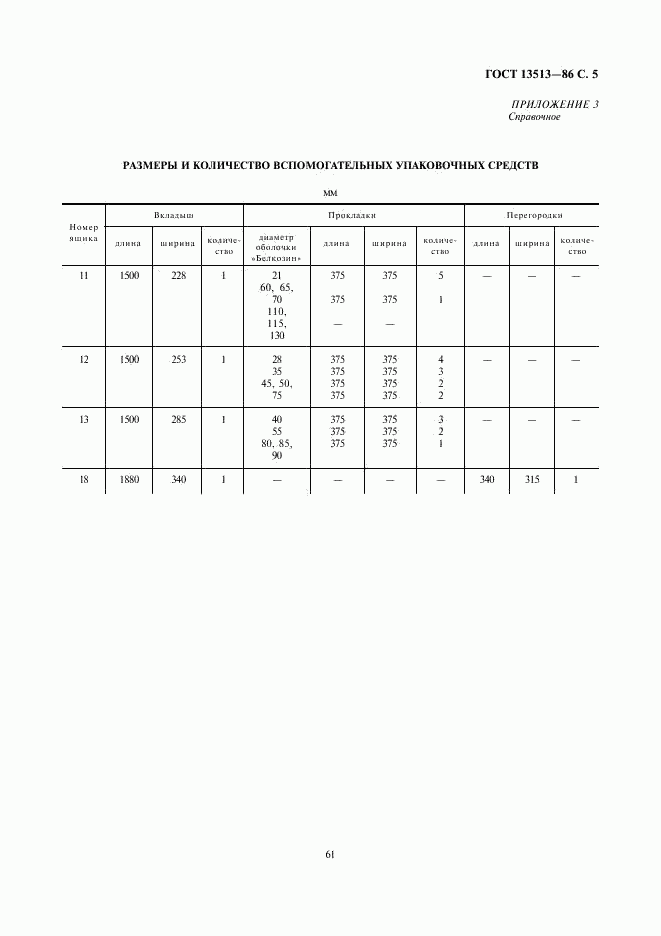 ГОСТ 13513-86, страница 5