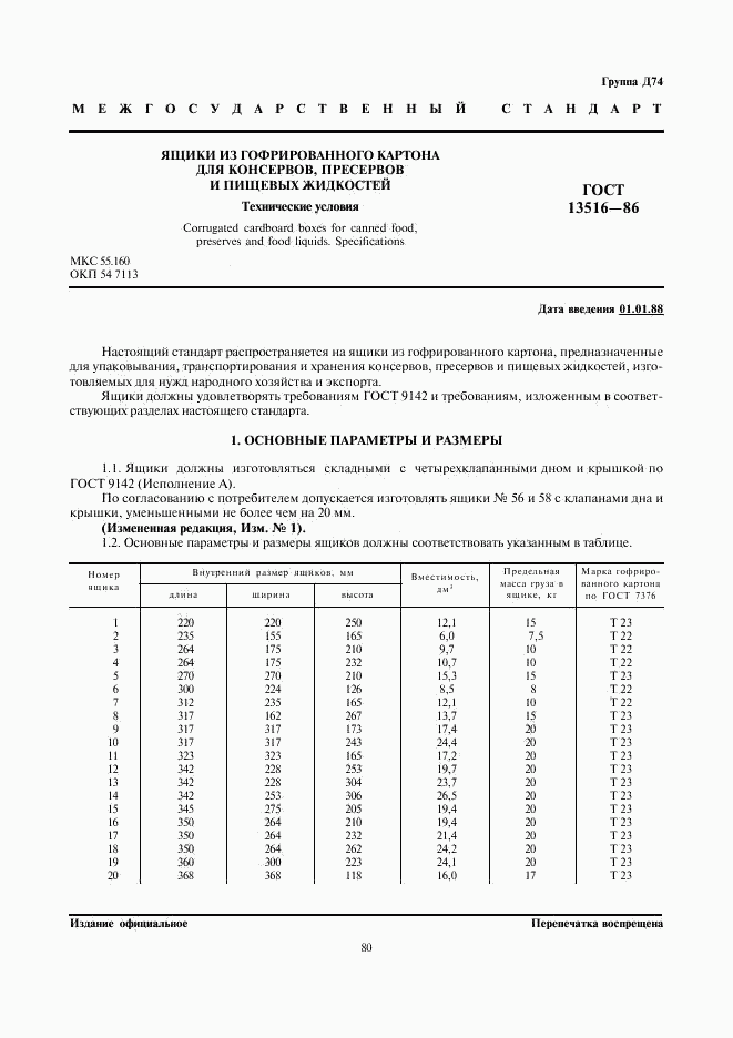 ГОСТ 13516-86, страница 1