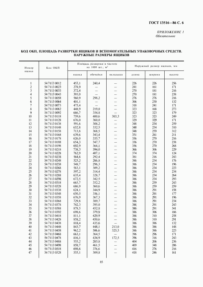 ГОСТ 13516-86, страница 6