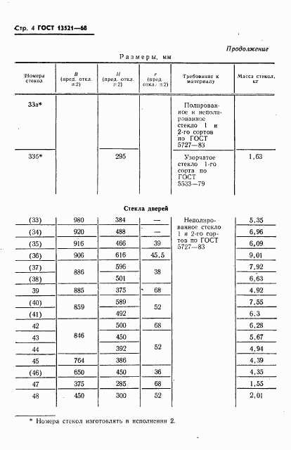 ГОСТ 13521-68, страница 5