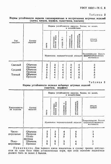 ГОСТ 13527-78, страница 4