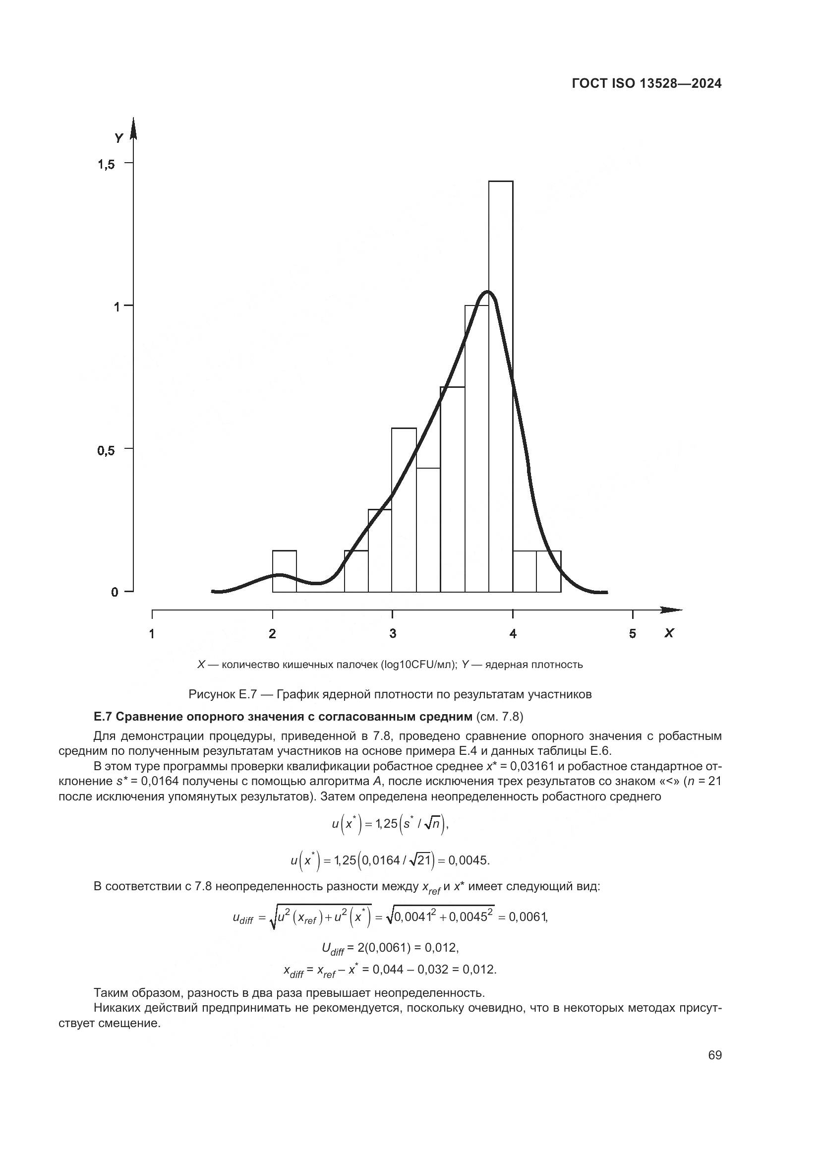 ГОСТ ISO 13528-2024, страница 75