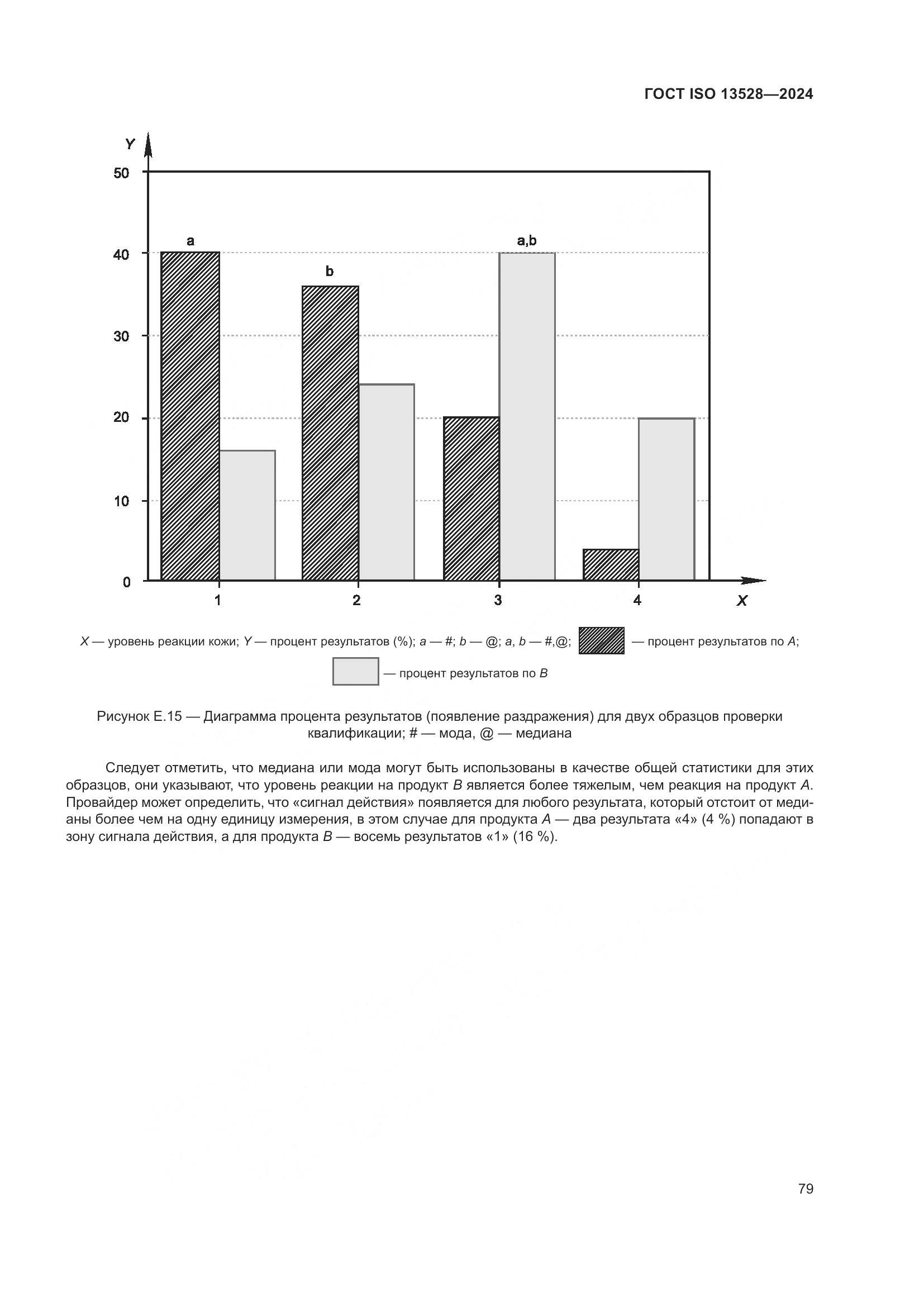 ГОСТ ISO 13528-2024, страница 85