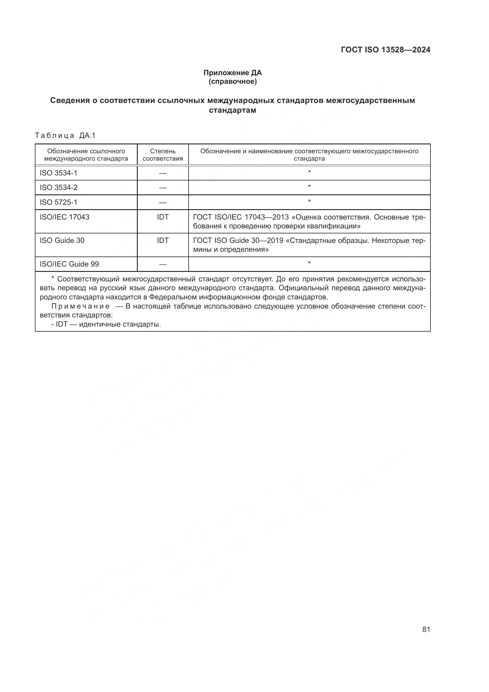 ГОСТ ISO 13528-2024, страница 87
