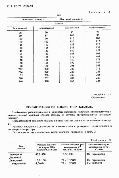 ГОСТ 13529-93, страница 10