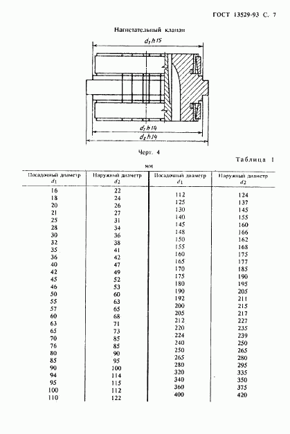 ГОСТ 13529-93, страница 9