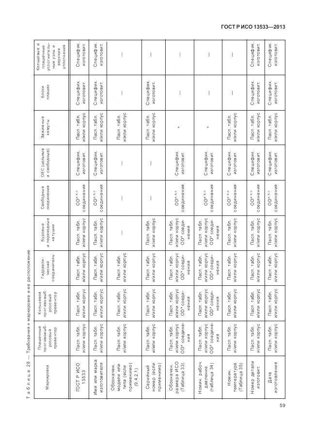 ГОСТ Р ИСО 13533-2013, страница 63
