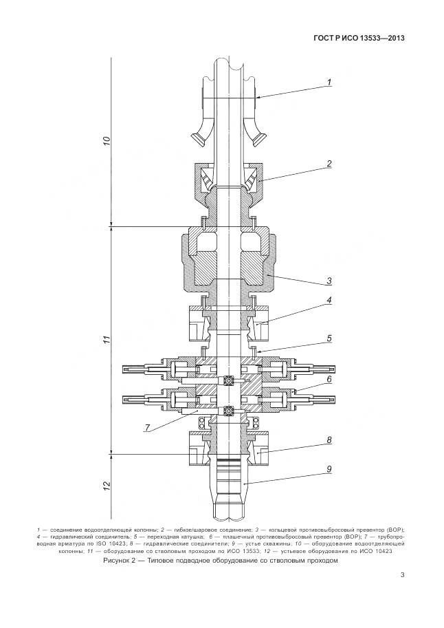 ГОСТ Р ИСО 13533-2013, страница 7